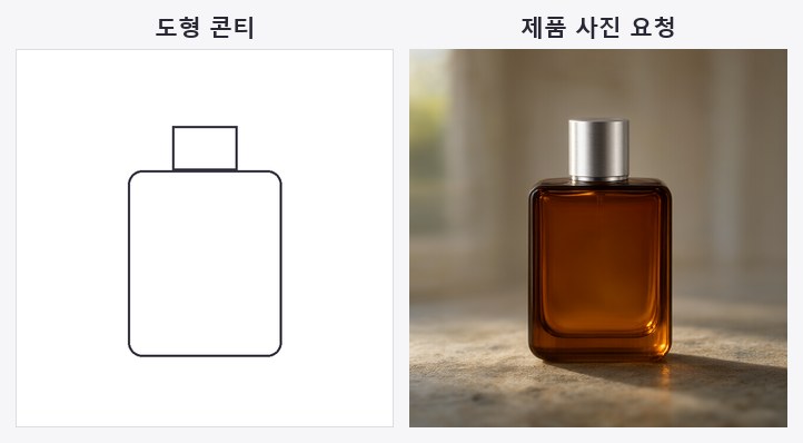 도형 콘티와 제품 사진 결과