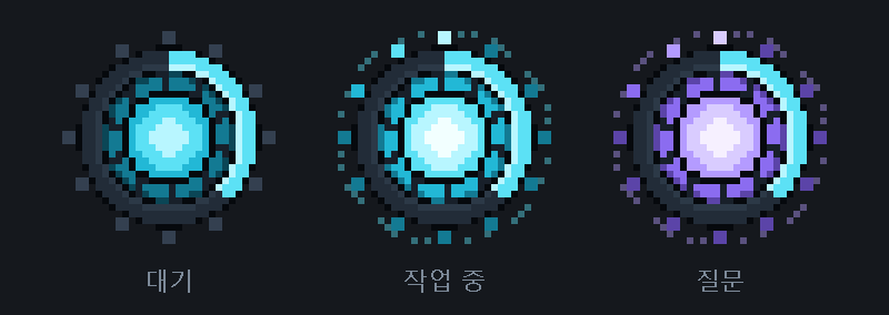 대기, 작업 중, 질문 상태의 코어