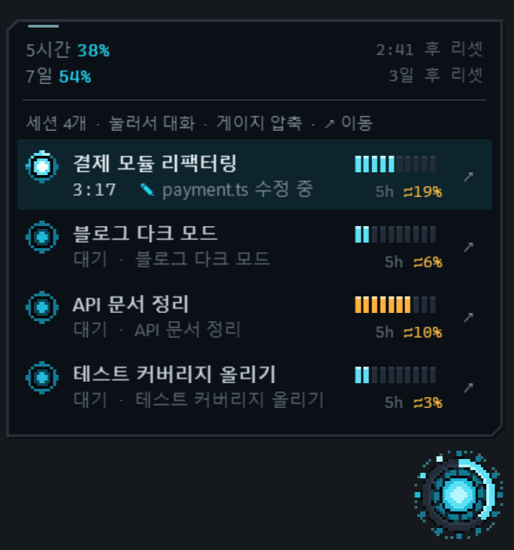 Claude Code 세션 관제 위젯 — 세션 목록 · 하는 일과 컨텍스트 게이지와 5시간 비중